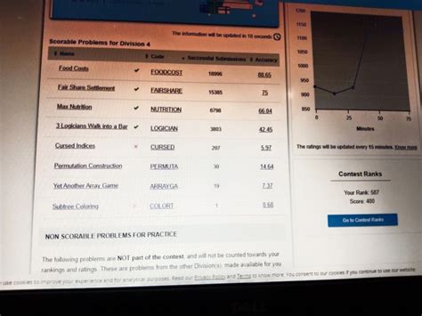 Image result for Second Largest CodeChef Solution in Python