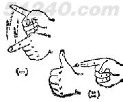 鼓励的手语 - “鼓励”怎么用手语表达