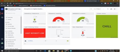Image result for Java Android App Output