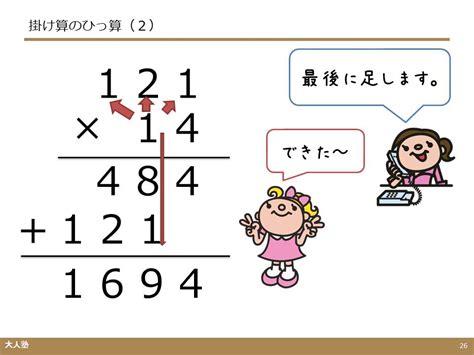 Image result for Visual Basic Function Metho