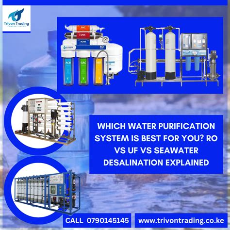 Which Water Purification System Is Best for You? RO vs UF vs Seawater Desalination Explained ...