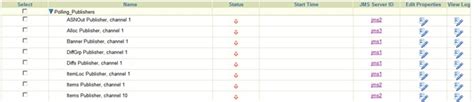 JMS Provider Management
