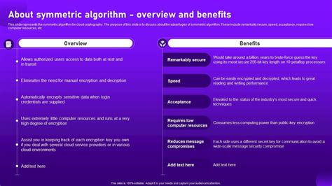 Image result for Implement the Symmetric Algorithm in Java Program Example Code