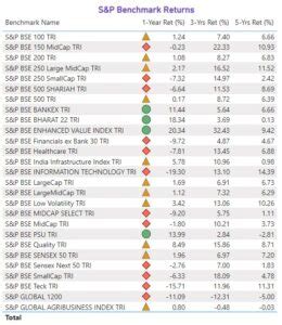 Image result for Power BI Conditional Formatting Tooltips