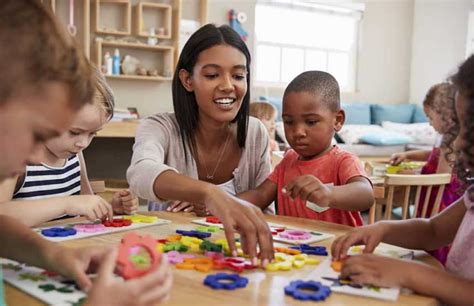 Applied Behavior Analysis in the Classroom 的图像结果