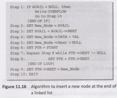 Singly Linked Lists - Programming in C