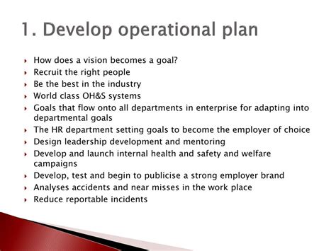 Manage Operational Plan 的图像结果
