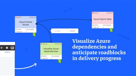 Image result for Azure DevOps Card Types Video