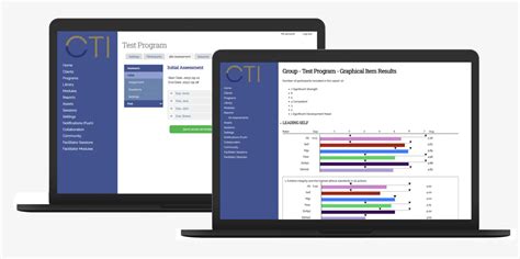 Image result for CTI Interview Method