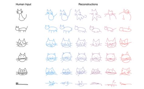 Draw Stuff 的图像结果