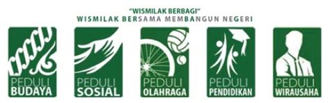 Perusahaan Rokok Wismilak, Lentera dari Surabaya