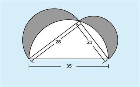Image result for Simple Examples of Theorems