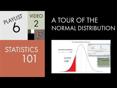 Common Probability Distributions: The Data Scientist’s Crib Sheet ...