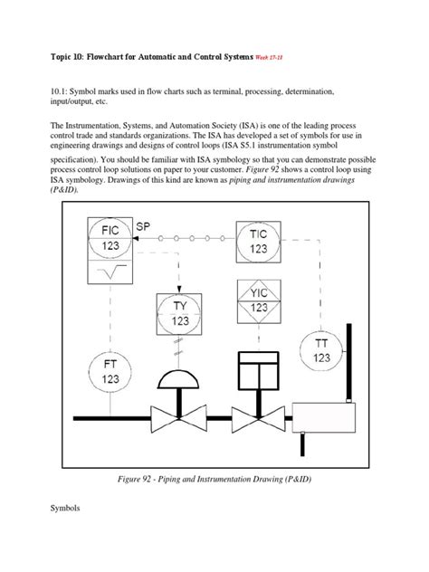 Image result for Control Flow Automatic