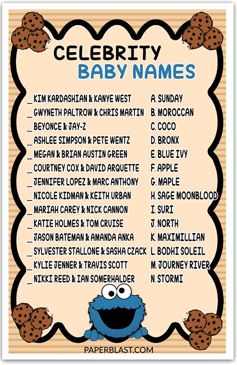 Cookie Monster Baby Shower Game Celebrity Baby Names | Desertcart INDIA