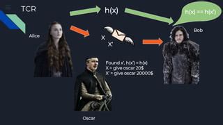 Image result for Random Oracle Model