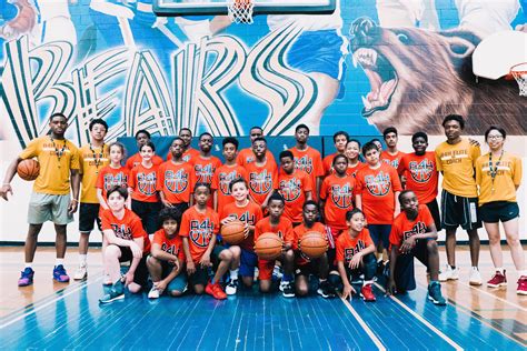 Youth Basketball Camps