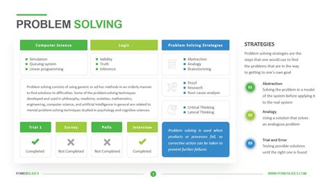 Image result for Template for Problem Resolution