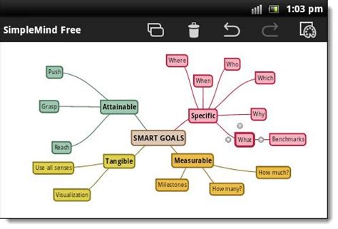 Android App Development Mind Map 的图像结果