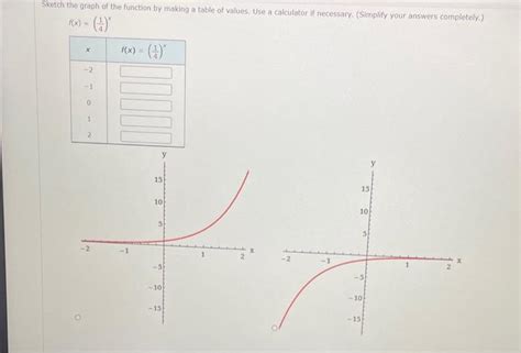 Image result for Draw Function Table