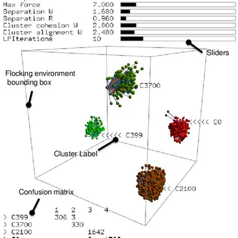 Image result for GUI System Software Examples