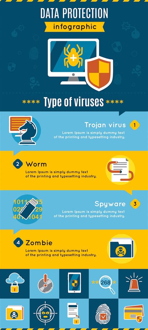 Image result for Encryption Infographic