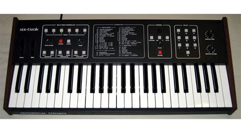 Image result for Sequential History