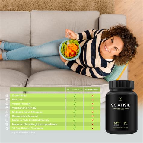 Buy Sciatica Nerve Support Supplement with Stabilized R-Lipoic Acid for ...