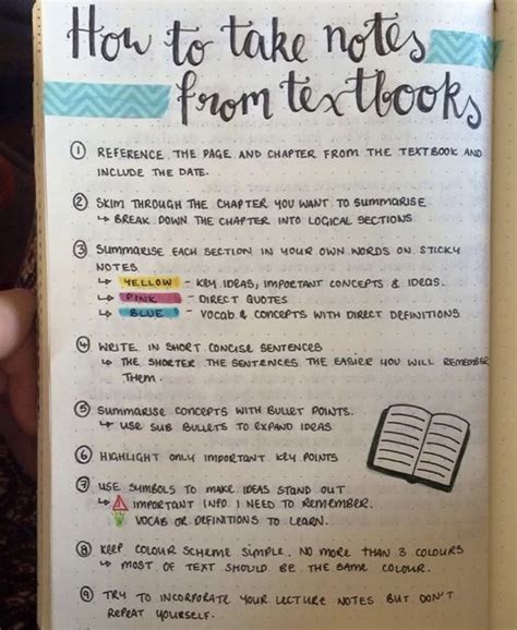 Image result for How to Make Short Notes After Learning Books