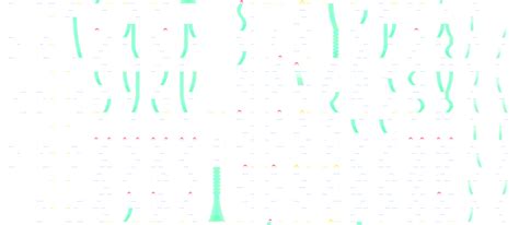 10.0