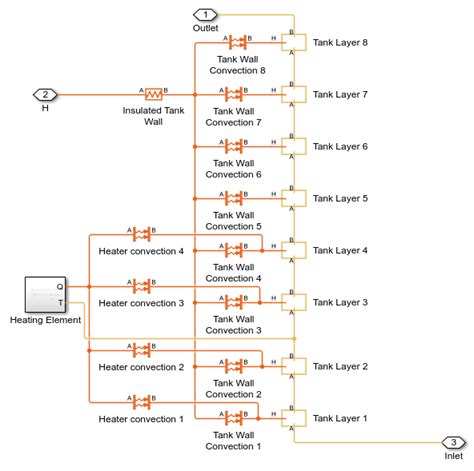Storage Tank Project Using MATLAB In 的图像结果