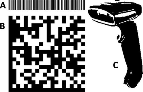 Bar Code Example 的图像结果