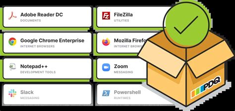 Library Package 的图像结果