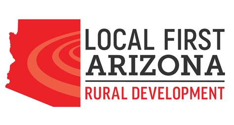 Local First Development 的图像结果