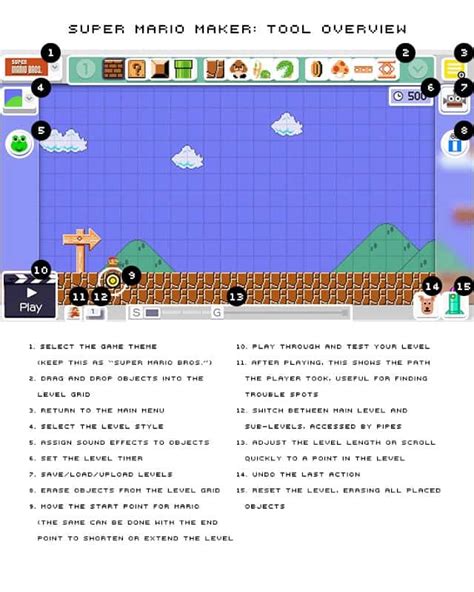 Image result for Mario Level Design Tips