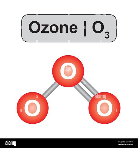 Image result for Ozone Molecule Formation