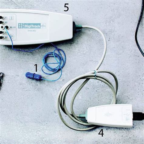 Image result for Neurofeedback Test