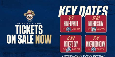 Midland RockHounds vs. Frisco Roughriders, Momentum Bank Ballpark ...