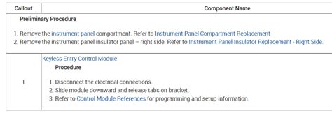 Keyless Entry Module Locatio 的图像结果