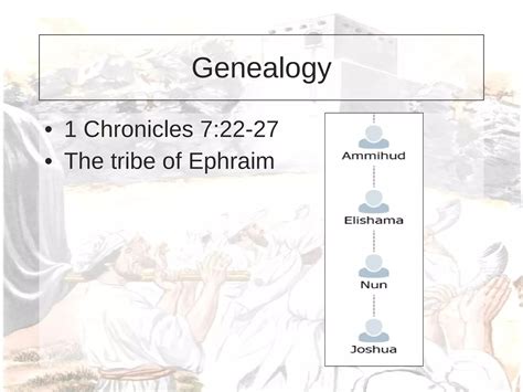 The life of joshua | PPT