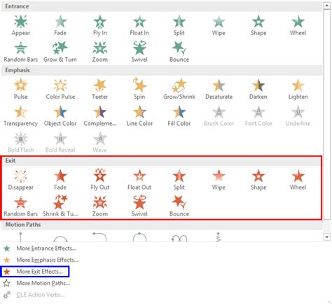 Image result for Animation Effects in PowerPoint