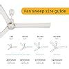 Buy atomberg Renesa Elite Smart 1400mm BLDC Ceiling Fan with IoT ...