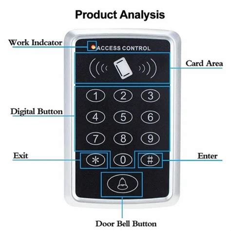 Access Control System - Gl300 Fingerprint Glass Door Lock Service ...