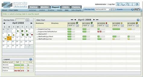 Backup Source 的图像结果