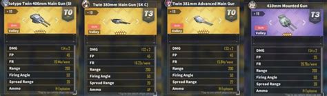 Azur Lane Equipment Guide: How To Gear Up Your Shipgirls