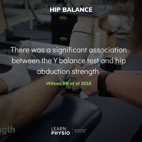 Image result for Y Balance Test Explained