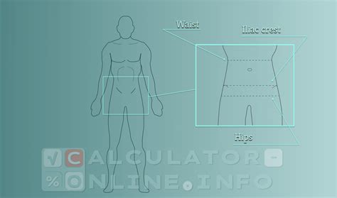 Lean Body Mass Calculator — Calculations of fat-free mass