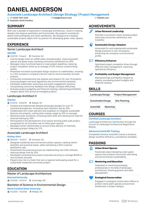 Architecture Resume Sample Architect Resume Sample | Kickresume