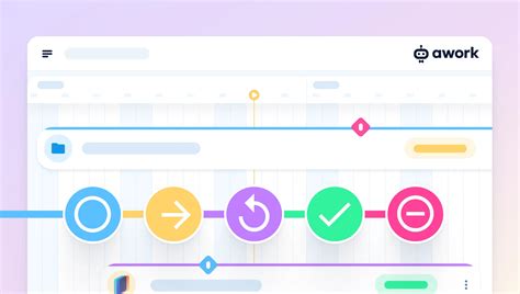 Image result for Project Plan Structure