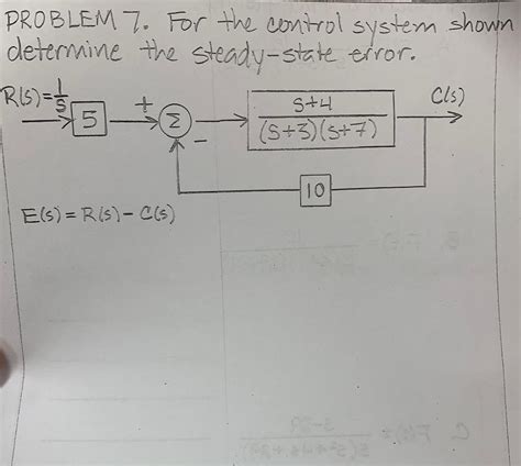 Image result for Control System Following Error